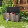 96 Gallon PE Wicker Outdoor Storage Box with 4 Wheels - Gray